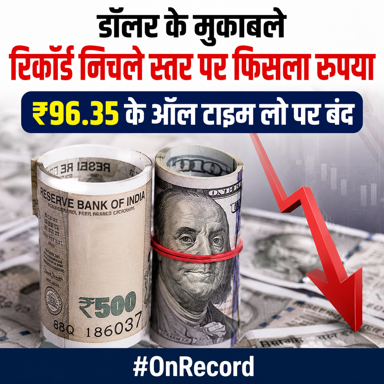 क्या कारण है मित्रों?
#Dollar
